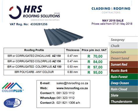 young man roofing sheets price